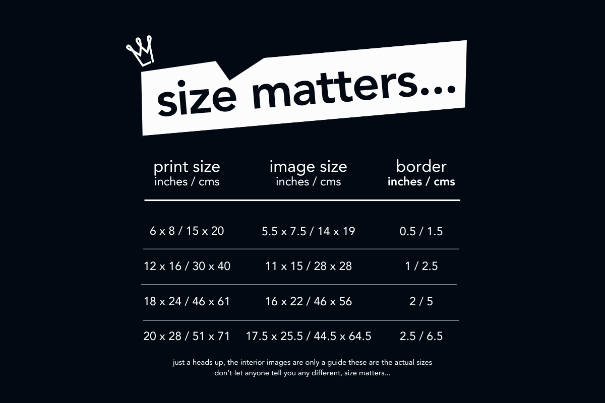 portrait size guide